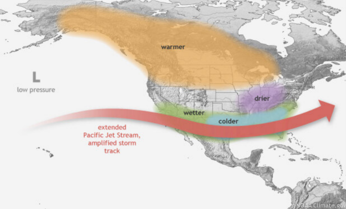 NOAA graph showing strengthening El Niño conditions in 2026